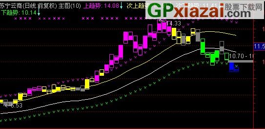 国内公司投资邮轮股票：投资前景与风险分析